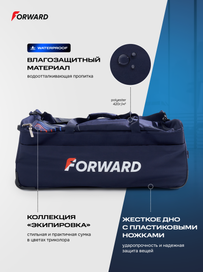 Сумка спортивная